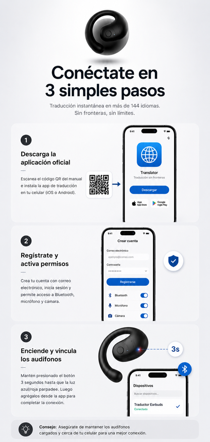Audífonos Traductores Inteligentes +144 Idiomas – Traducción en Tiempo Real en tus Oídos + Obsequio